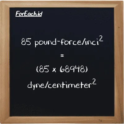 Cara konversi pound-force/inci<sup>2</sup> ke dyne/centimeter<sup>2</sup> (lbf/in<sup>2</sup> ke dyn/cm<sup>2</sup>): 85 pound-force/inci<sup>2</sup> (lbf/in<sup>2</sup>) setara dengan 85 dikalikan dengan 68948 dyne/centimeter<sup>2</sup> (dyn/cm<sup>2</sup>)